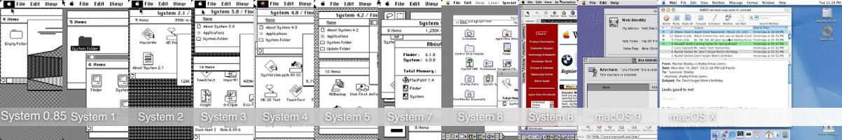 MacOS Evolution